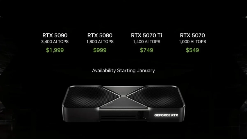 NVIDIA показала видеокарты серии RTX 50 Blackwell и огласила их характеристики